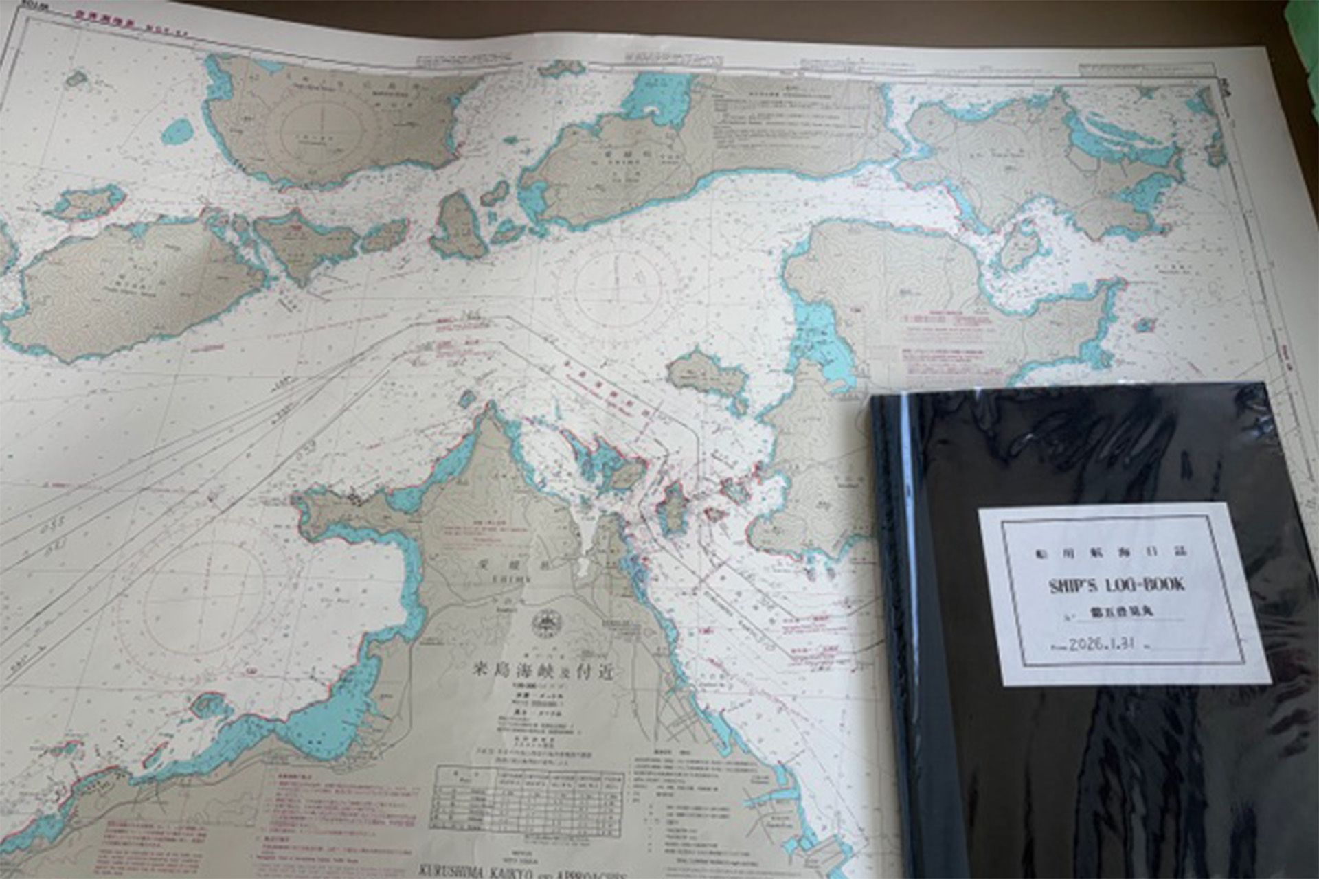 運航体制